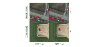 Recent Trends in Small Object Detection